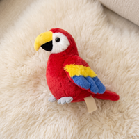Magnetischer Papagei Schulter-Kuscheltier - Détail matière